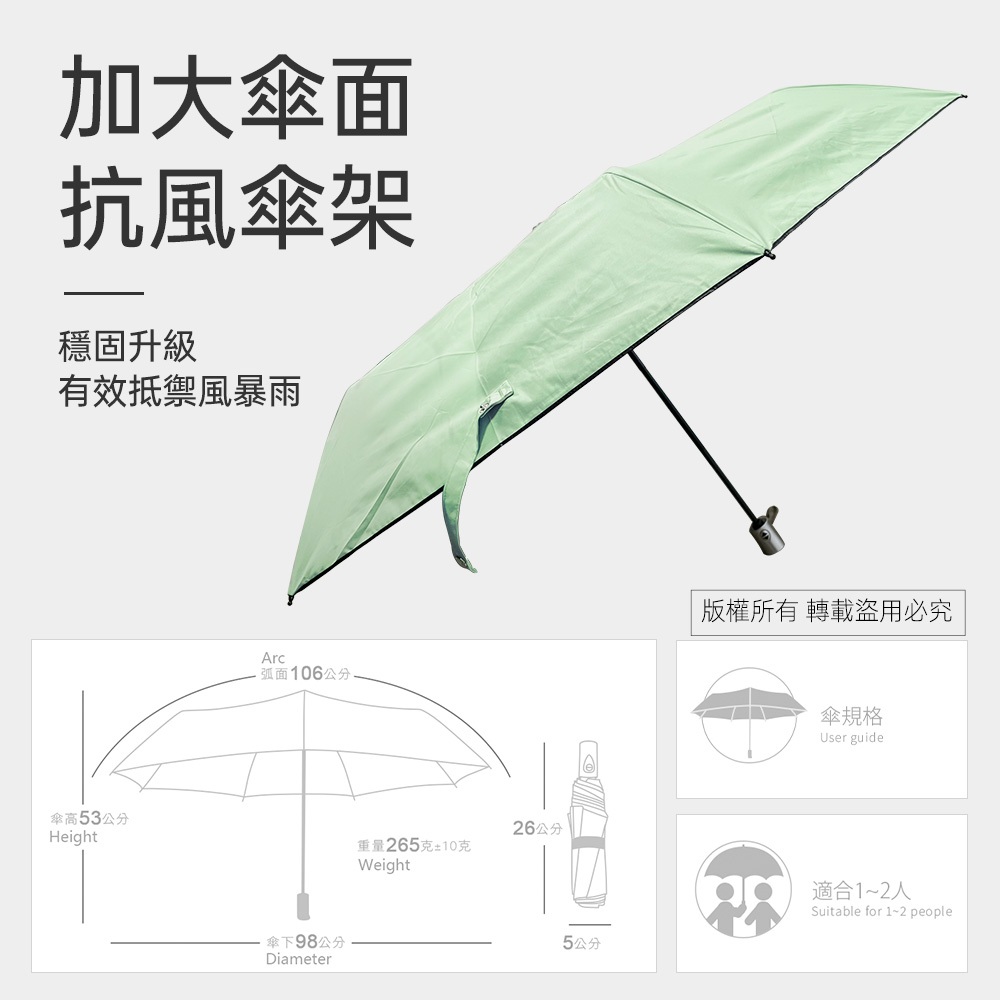 羽量黑膠自動折傘 輕量防風防雨 抗UV 玫瑰金手把 文青日系設計（藍/粉 / 湛藍 / 綠 / 灰）, , large