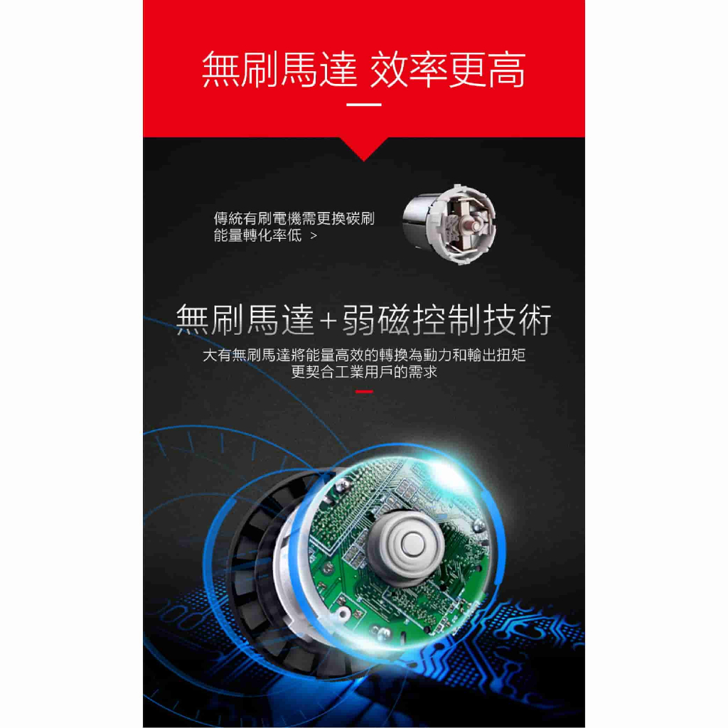 WIN五金 DEVON大有  20V 衝擊扳手 <5733-Li-20S2 PLUS+5.0電池組> 350牛頓米 電動扳手 拆輪胎 板手, , large