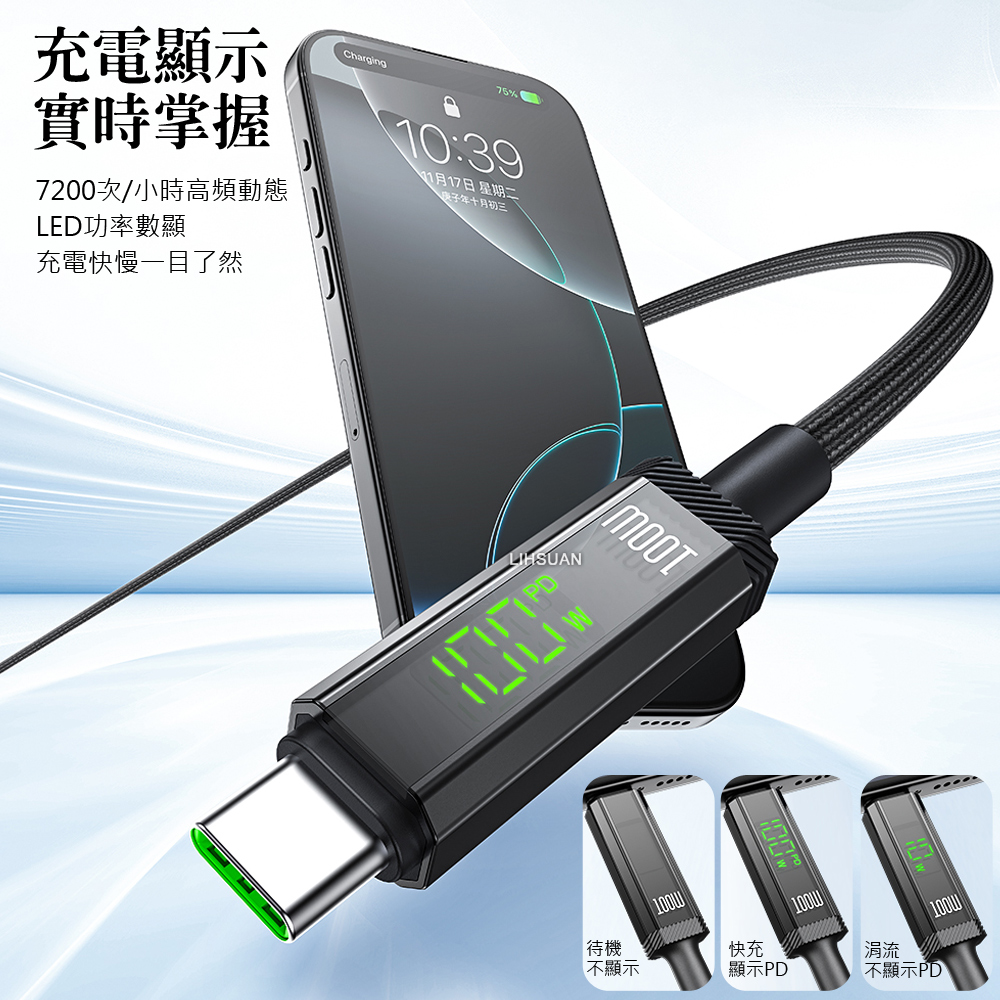 AIDOGA艾迪伽LQ DC4173鎧甲系列三合一 雙Type-C PD智能斷電數顯補電充電傳輸線 100W 1.2M, , large