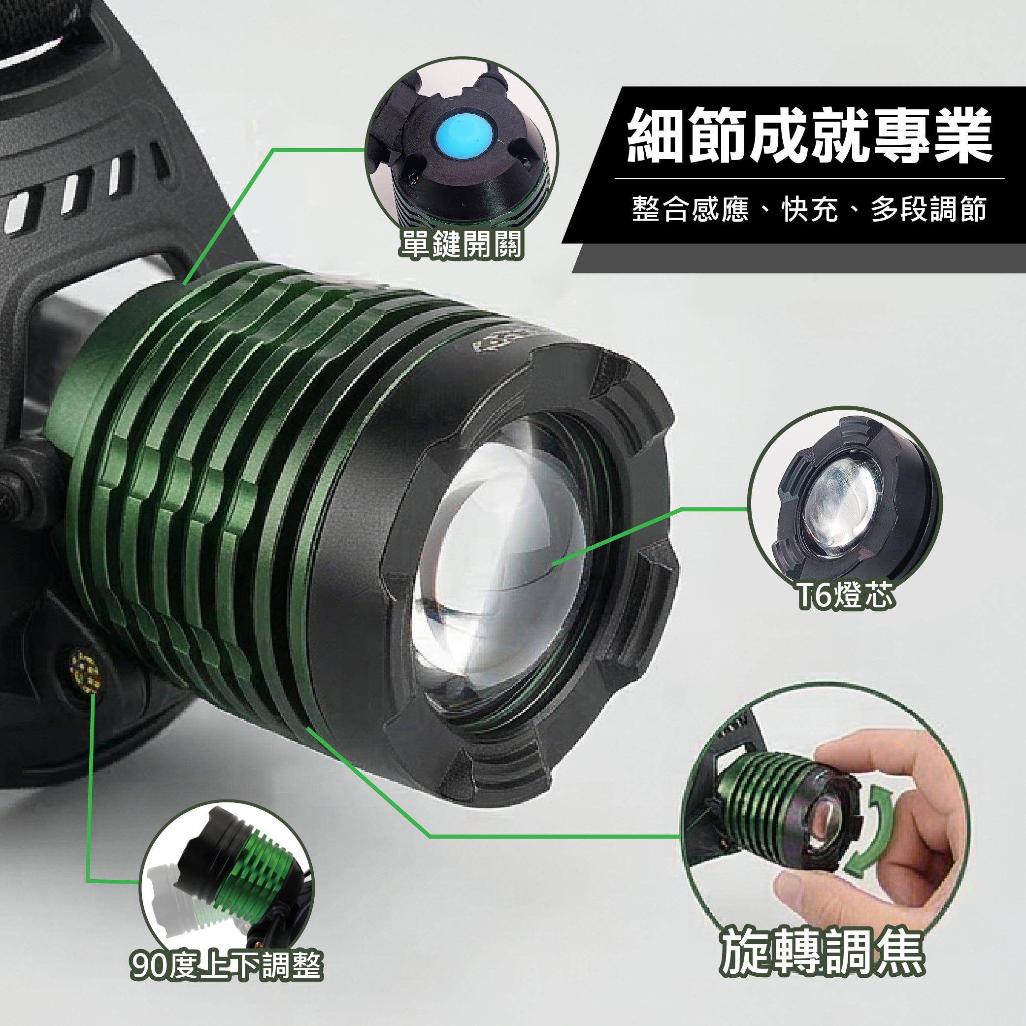 鉅玉經典｜25W調焦充電式頭燈 HK-K1110, , large