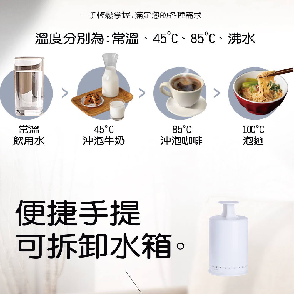 POLAR 普樂 2L即熱式飲水機 PL-601, , large