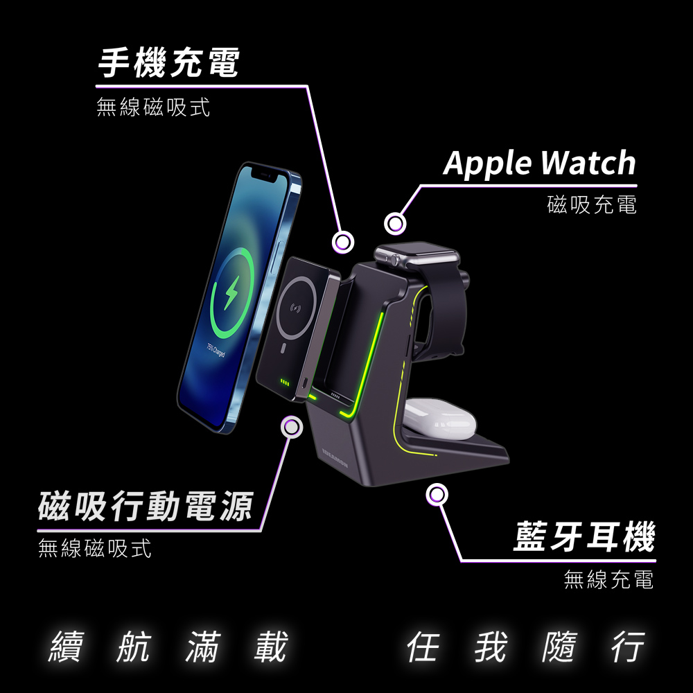 【怪獸選物】IDEAMON 電力黑客 3 in 1 行動充電座 - 固態電芯, , large