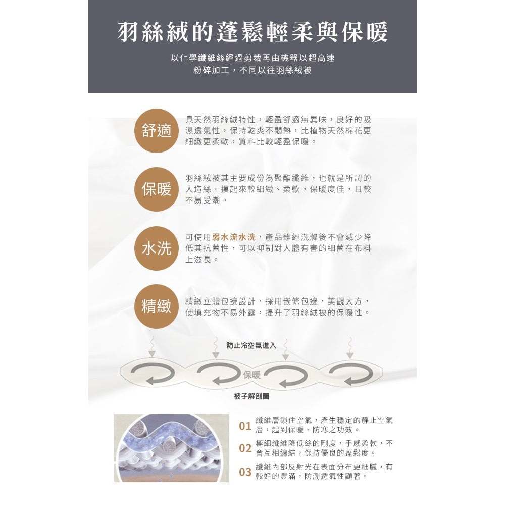 【Hilton希爾頓】皇家克莉絲汀雙絲光羽絲絨被2.5KG-藍 5/4-6/1 滿千送AOC電動牙刷, , large