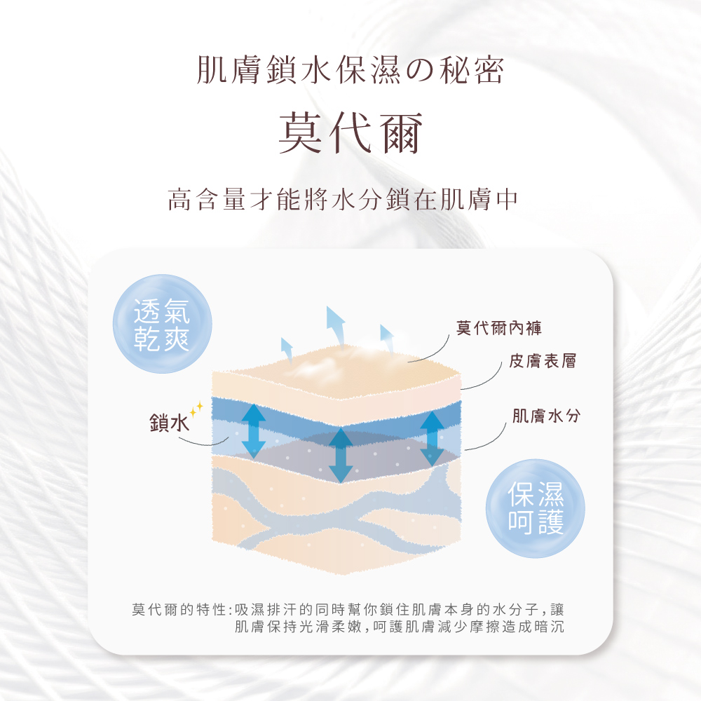 【Clany可蘭霓】台灣製高腰美膚彈力面膜內褲M-XL 包臀舒適 敏感肌推薦 2229-61 灰色, , large