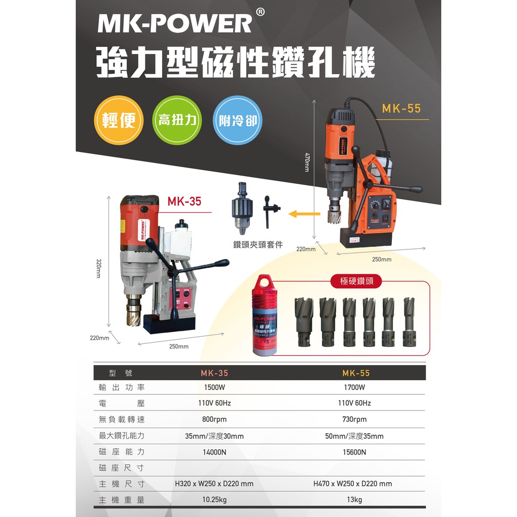WIN五金 MK-POWER 強力型MK-55磁性鑽孔機 磁性鑽台 電鑽 鋼構鑽台 開孔機 鑽台 磁性鑽台, , large