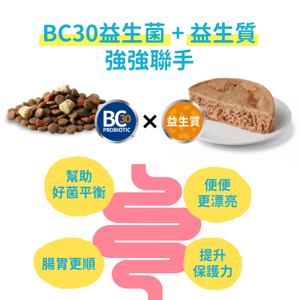 【耐吉斯】好腸胃主食罐頭 80g*24罐/箱 全齡犬/熟齡犬 雞肉 羊肉 牛肉(狗罐/腸胃保健), , large