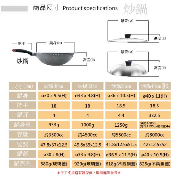 PERFECT 理想牌 極緻鑄造不沾炒鍋炒鍋IH無蓋附蓋 無蓋40cm-Leidea樂德兒, , large