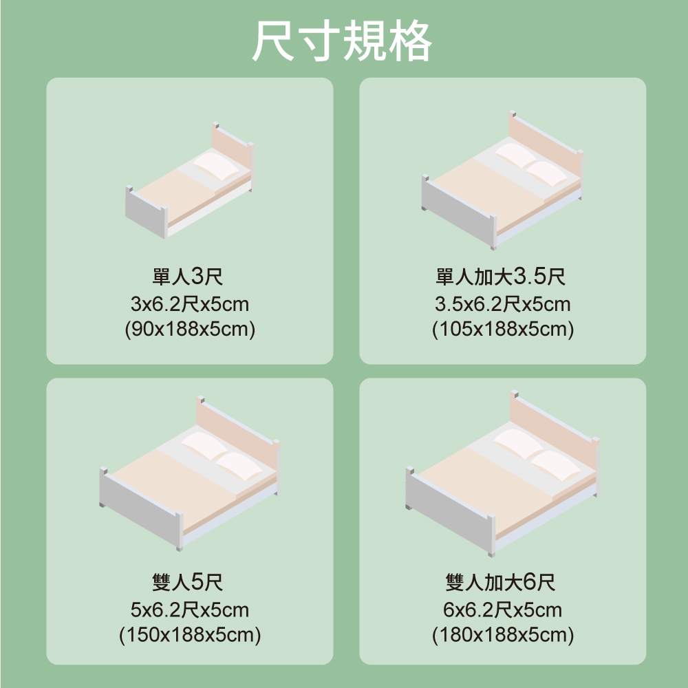 【Arnold Palmer雨傘牌】台製雙人特大6X7尺5cm 防蟎抗菌 天然乳膠床墊, , large