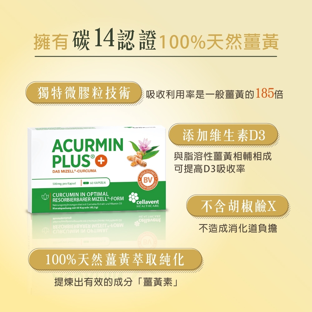 ［德風］舒蘭特薑黃膠囊(60顆/盒)丨德風健康館  德國原裝進口薑黃素 薑黃粉, , large