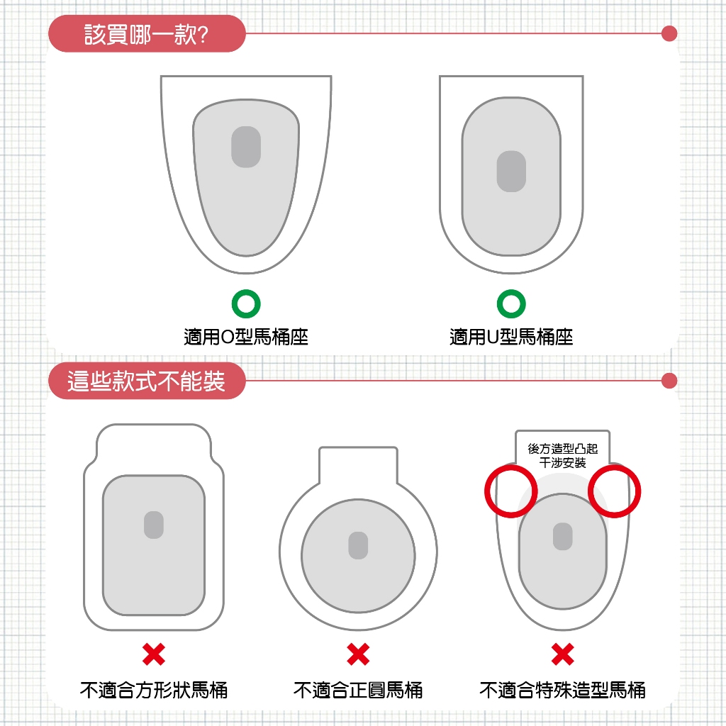 一太 免插電免治馬桶座 省電洗淨便座 HG204D(U型) HG206V(O型) 白色馬桶蓋 浴室 廁所清潔HG106V, , large
