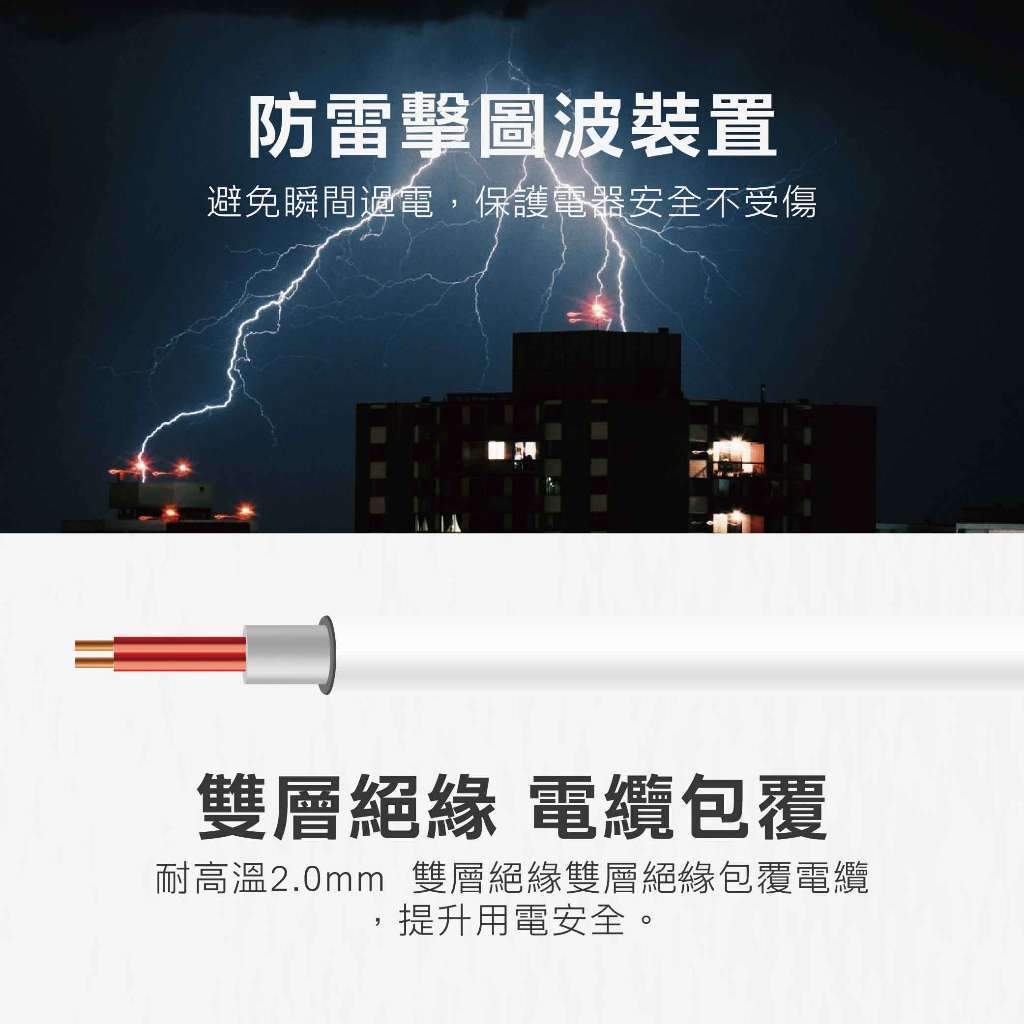 【福利品】《台灣製》居家延長線 1.8m／2.7m（6尺／9尺）2孔插頭｜過載保護｜安全設計｜外觀瑕疵, , large