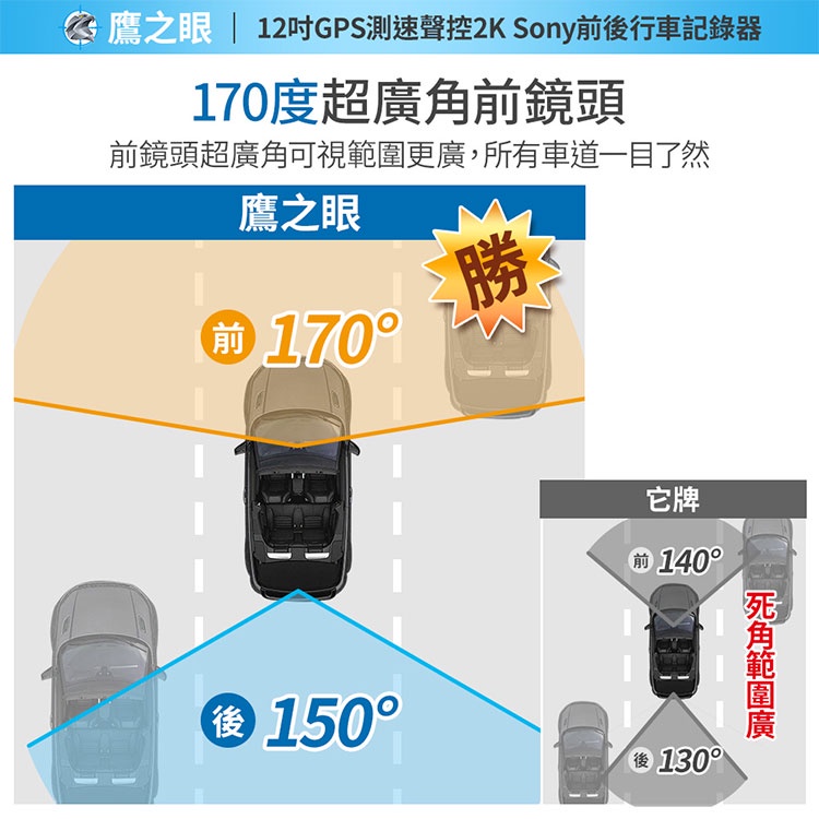 贈後鏡頭支架【鷹之眼】12吋GPS 2K Sony前後鏡頭行車紀錄器-附64G卡 TA-B001行車記錄器 R3D197, , large