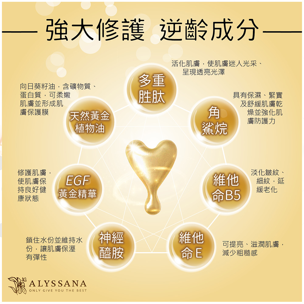 [裕馨]ALYSSANA 多胜肽逆齡活妍時空膠囊 10顆入/包 (多重保養精華/抗老修護/攜帶便利/旅行出國必備), , large