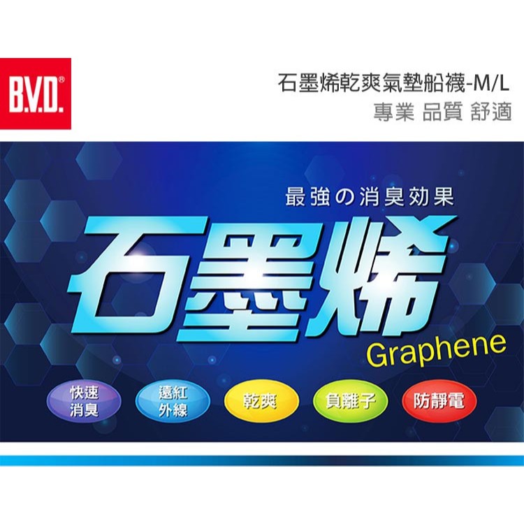 【BVD】石墨烯乾爽氣墊船襪5入-M/L B666/B558 襪子/短襪/除臭襪, , large