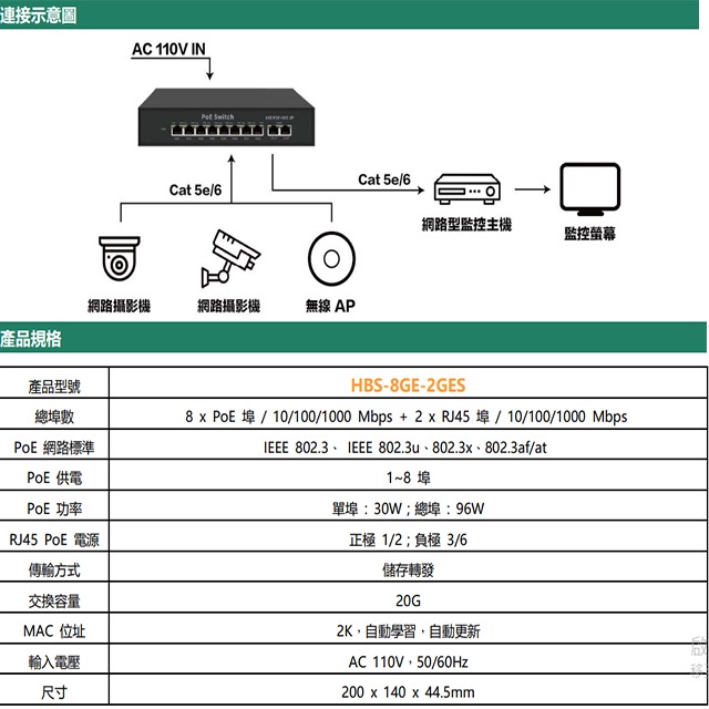 昌運監視器 HBS-8GE-2GES 8埠 1000M GE PoE 網路交換機 交換器(以PSW-082GE-AI替代出貨), , large