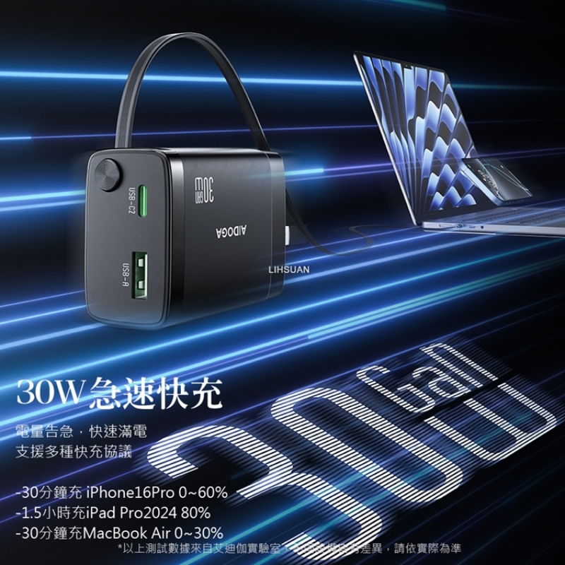 AIDOGA CH4141 GaN 30W Charger, , large