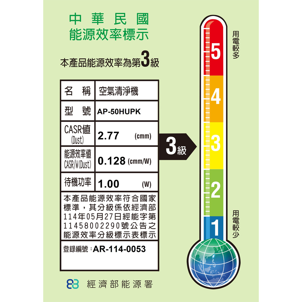 奇美淨花心智能淨化清淨機  AP-50HUPK 蜜糖粉, , large