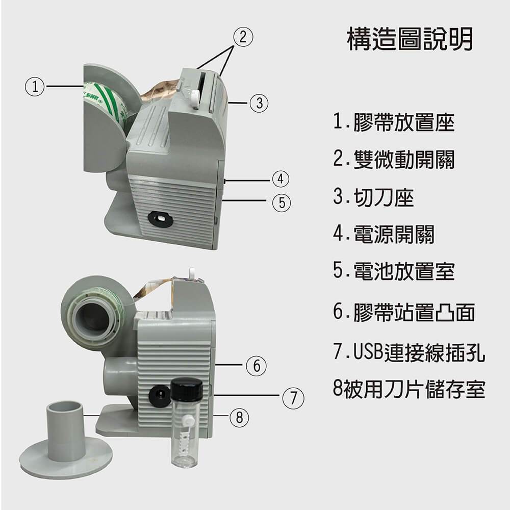 GS MALL 台灣製造 Z500自動切膠台 附贈2隻刀片 快速膠台 切割膠台 自動膠台 安全膠台 膠台 智能膠台, , large