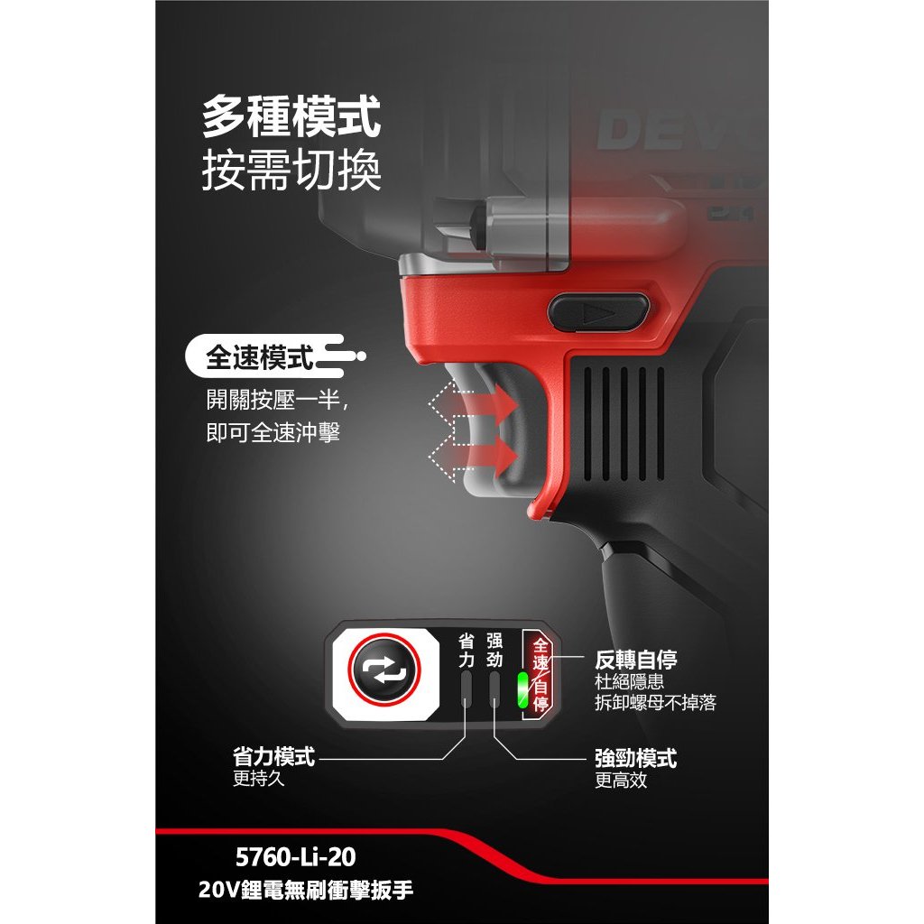 WIN五金 DEVON 大有 <5760-Li-20+5.0電池組> 20V 無刷衝擊扳手 400牛頓米大扭力 短軸機身, , large