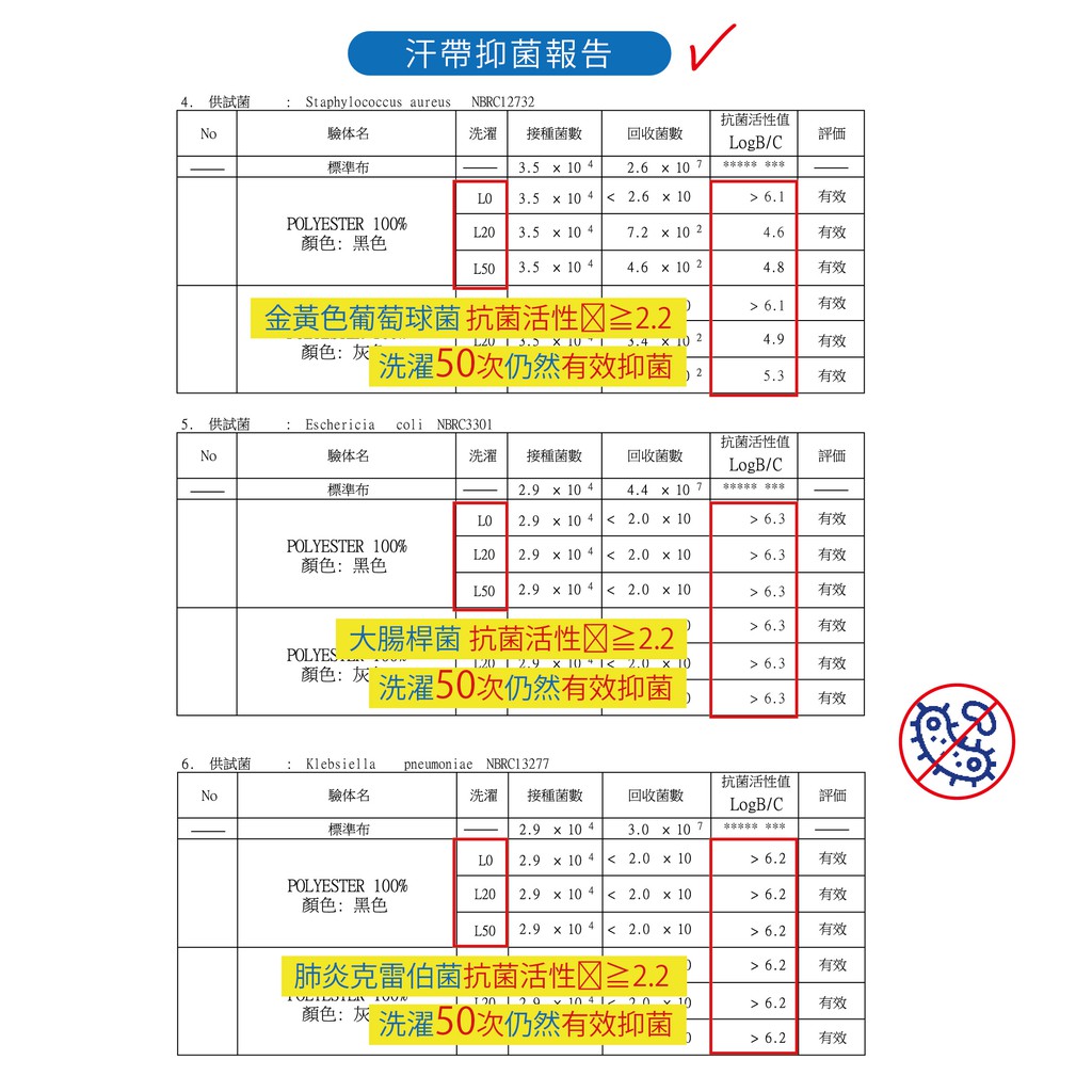 【DR.WOW】MIT台灣製 抗UV50+多功能休閒帽, , large