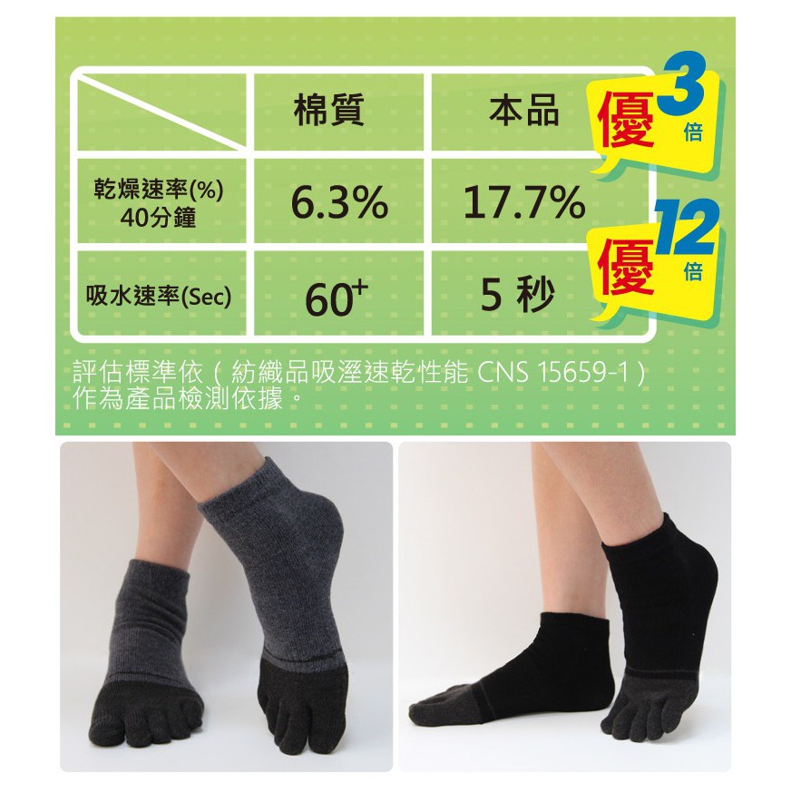 【D&G】乾爽五趾襪-D418 男襪 短襪 除臭襪, , large