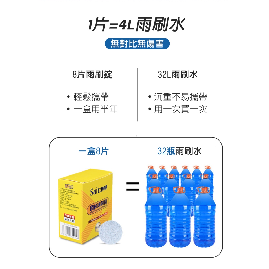 Suitu隨途 固體雨刷精(雨刷錠) 雨刷精, , large