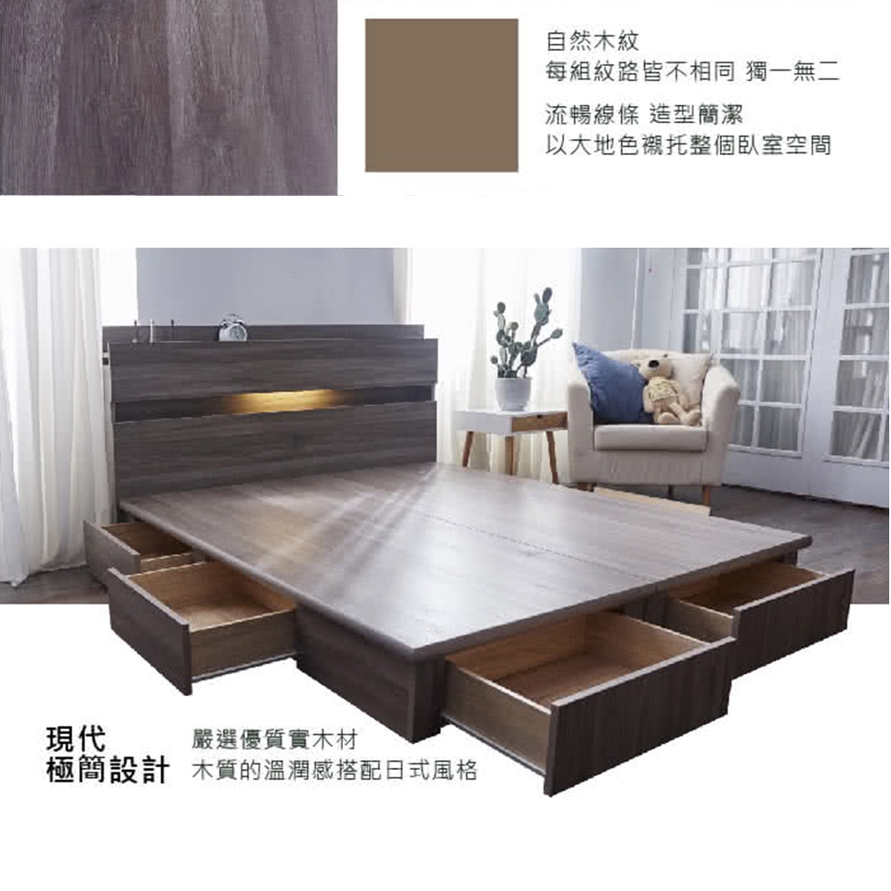 【藤原傢俬】全木芯板新6抽2件式房間組(新6抽床底+2層收納床頭), , large