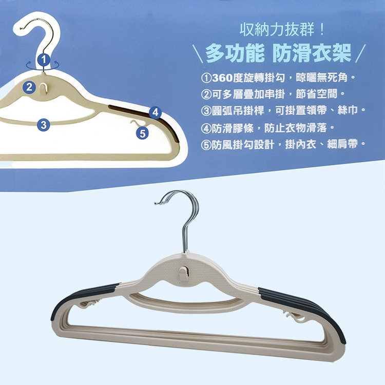多功能防滑衣架-5入x3組, , large