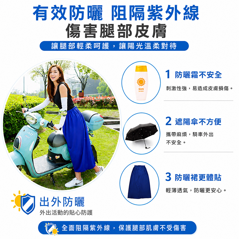 [翊承國際]【免運 + 贈品】SGS防曬認證 單片式防曬遮陽半身裙, , large