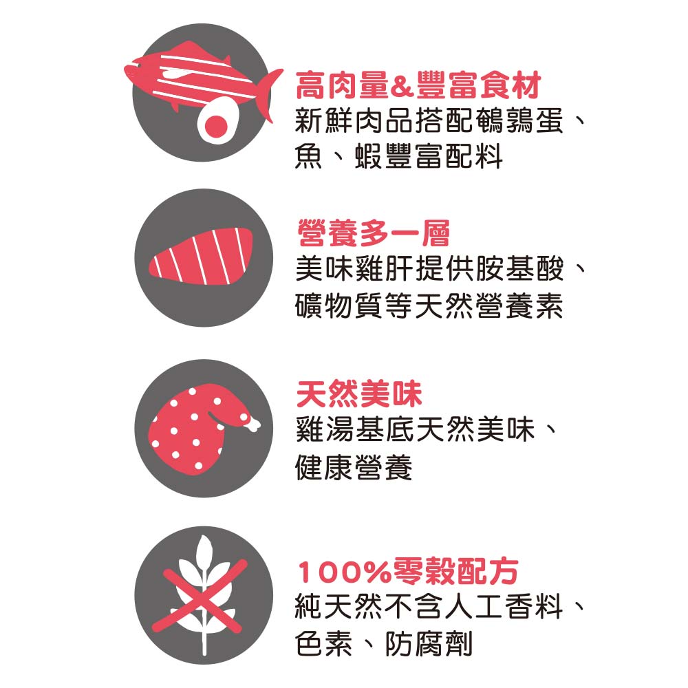 【優格】吃貨拼盤 幼貓/全齡貓用主食罐 貓罐頭 80g*24罐/箱(全齡貓/幼貓/貓主食餐盒/貓餐盒/貓罐), , large