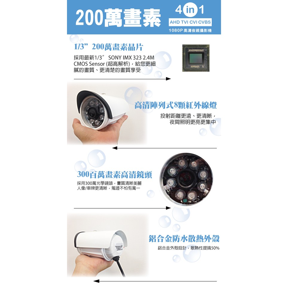 昌運監視器 SONY鏡頭 四合一 AHD TVI CVI 類比 1080P 200萬8陣列燈, , large