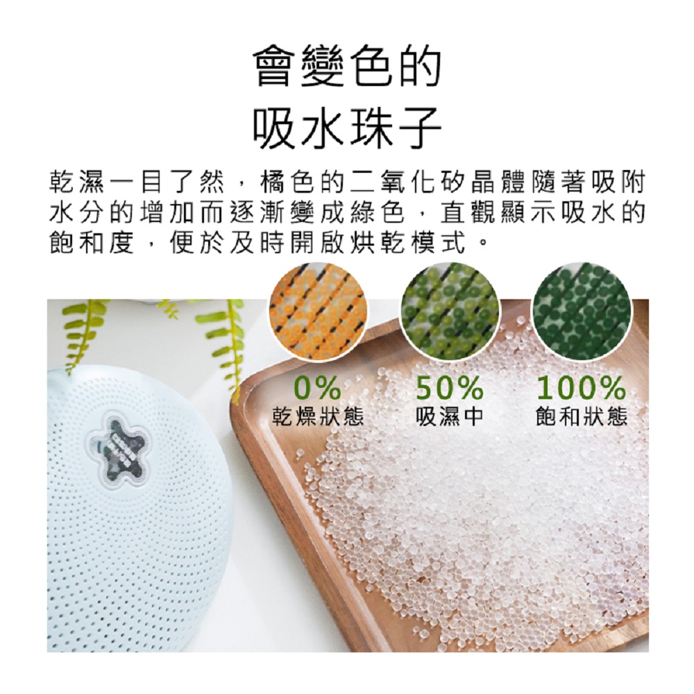 【好米企業社】可循環迷你除溼器 除濕器, , large