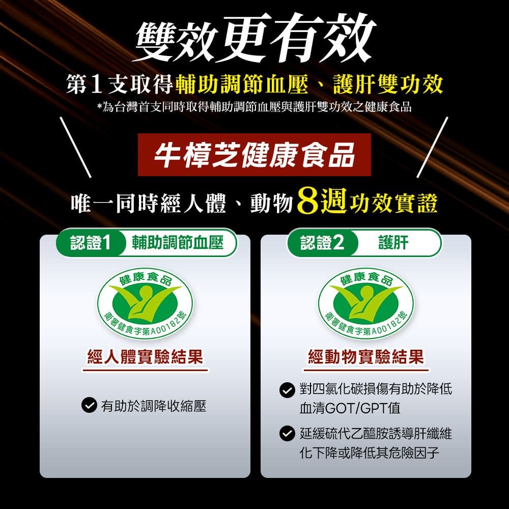 【葡萄王】 認證樟芝王 60粒X3盒 共180粒 (GABA 芝麻素 幫助入睡 牛樟芝), , large