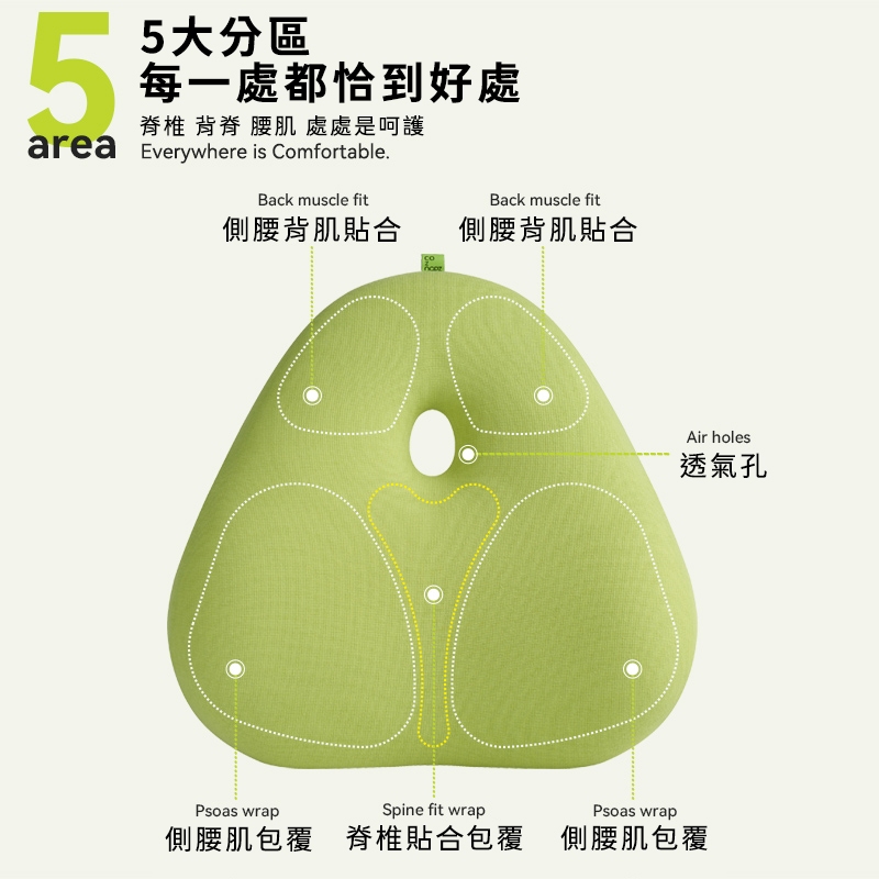 <覺輕鬆官方授權正貨>【青鳥家居】0鴨梨記憶棉腰靠坐墊2件組/2色 (限宅配) 靠墊 減壓坐墊 辦公室必備 腰墊 可拆洗, , large