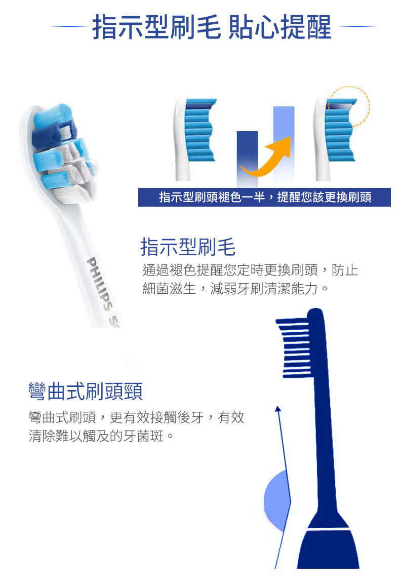Philips Sonicare Elite+ Sonic Electric Rechargeable Toothbrush HX3226 (Blue), , large