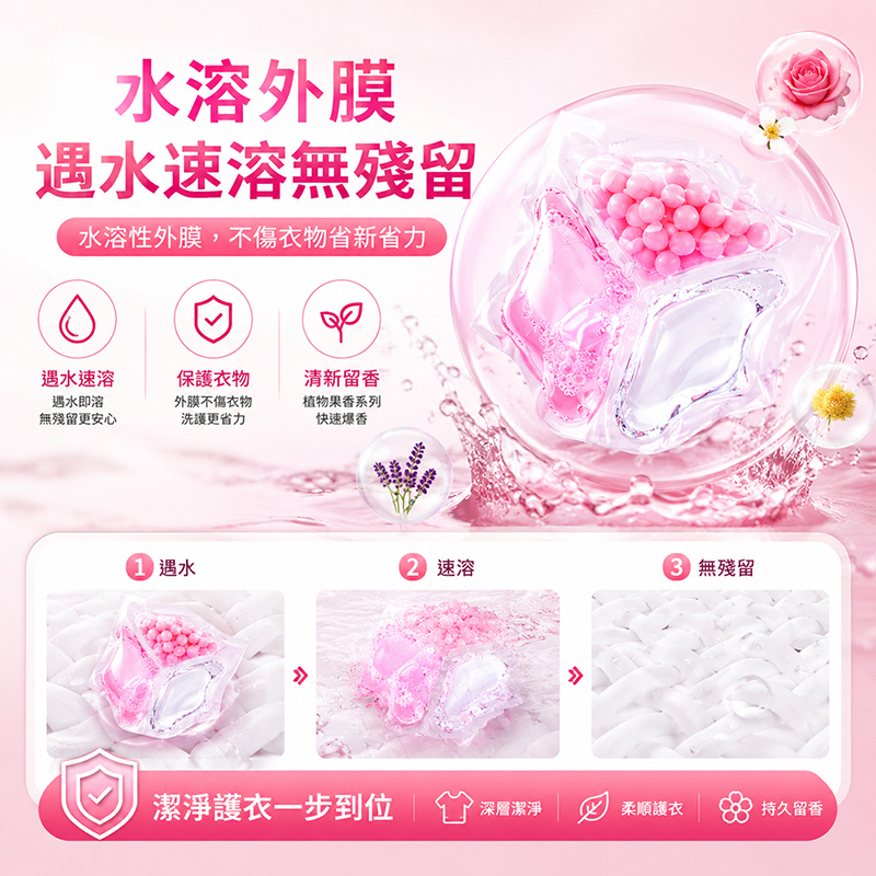 [翊承國際]【免運 + 贈品】SGS認證 三效合一洗衣膠球 【100顆入】, , large
