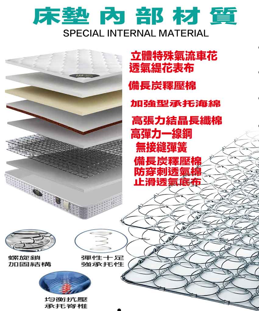 Mattress, , large