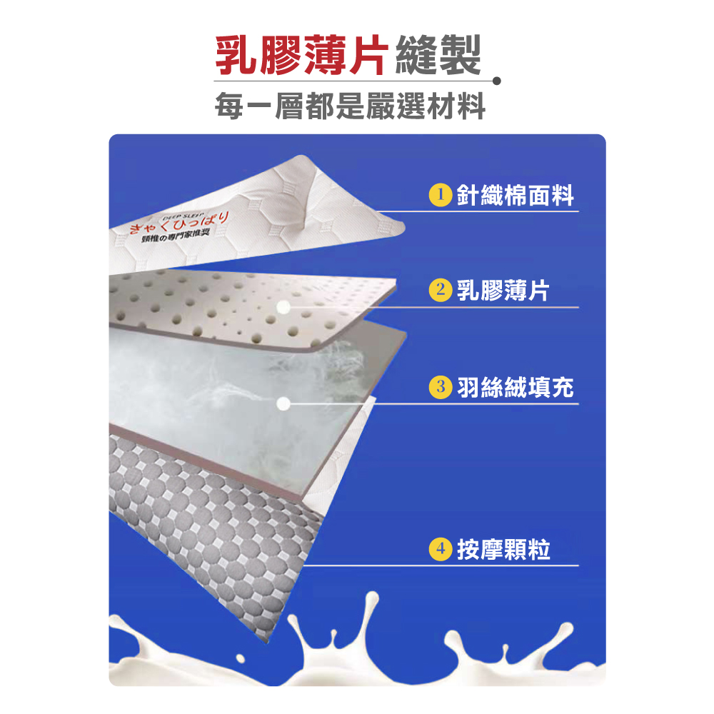 [ Pure Sleep純好眠 ] 日本反牽引乳膠枕芯, , large