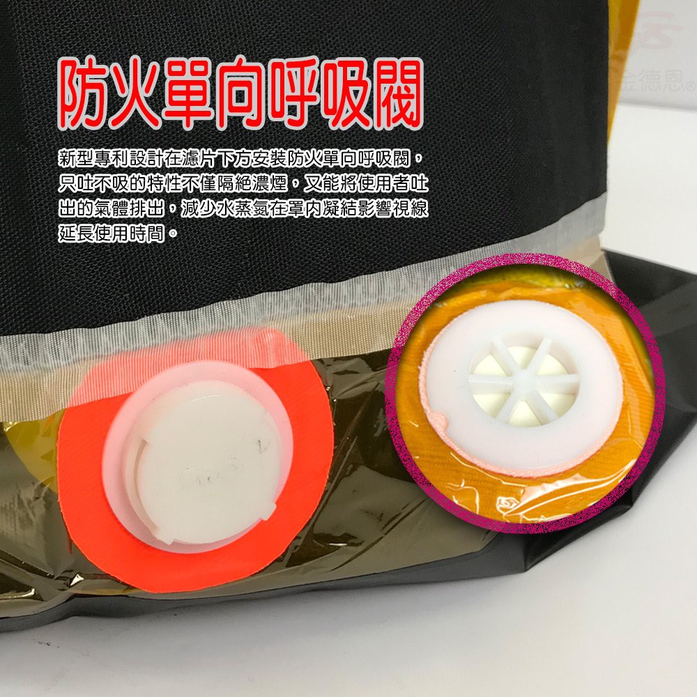 GS MALL 台灣製造 居家防煙面罩 防煙罩 防煙面罩  防災面罩 逃生面罩 防煙面罩 火災面罩 防護面罩, , large