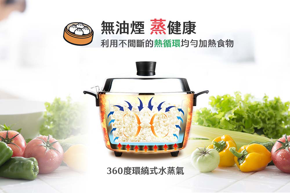 TATUNG大同 6人份台灣好食不鏽鋼配件電鍋 TAC-06L-MBIF, , large