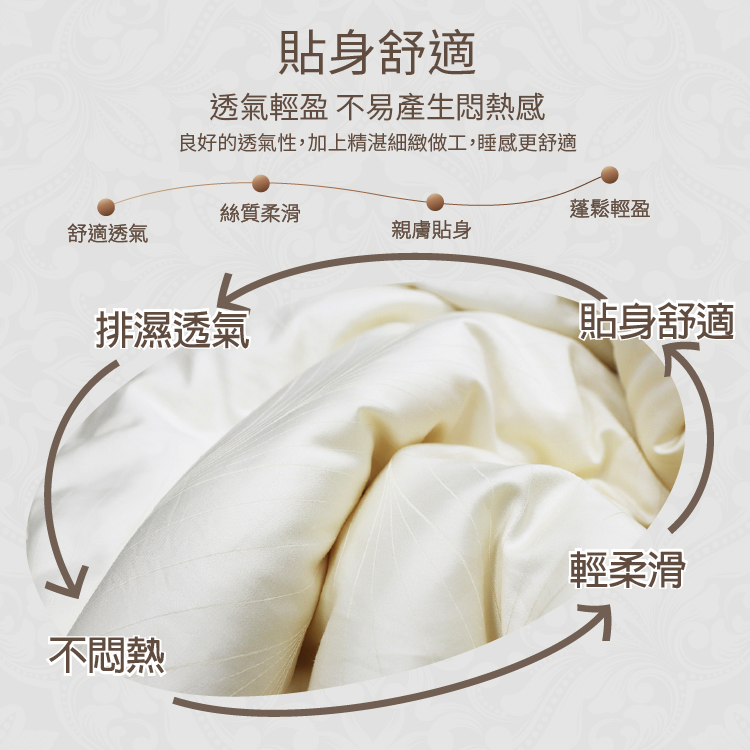 【多利寶寢具】Indian_黃金纖維蛋白緹花絲被/棉被胎, , large