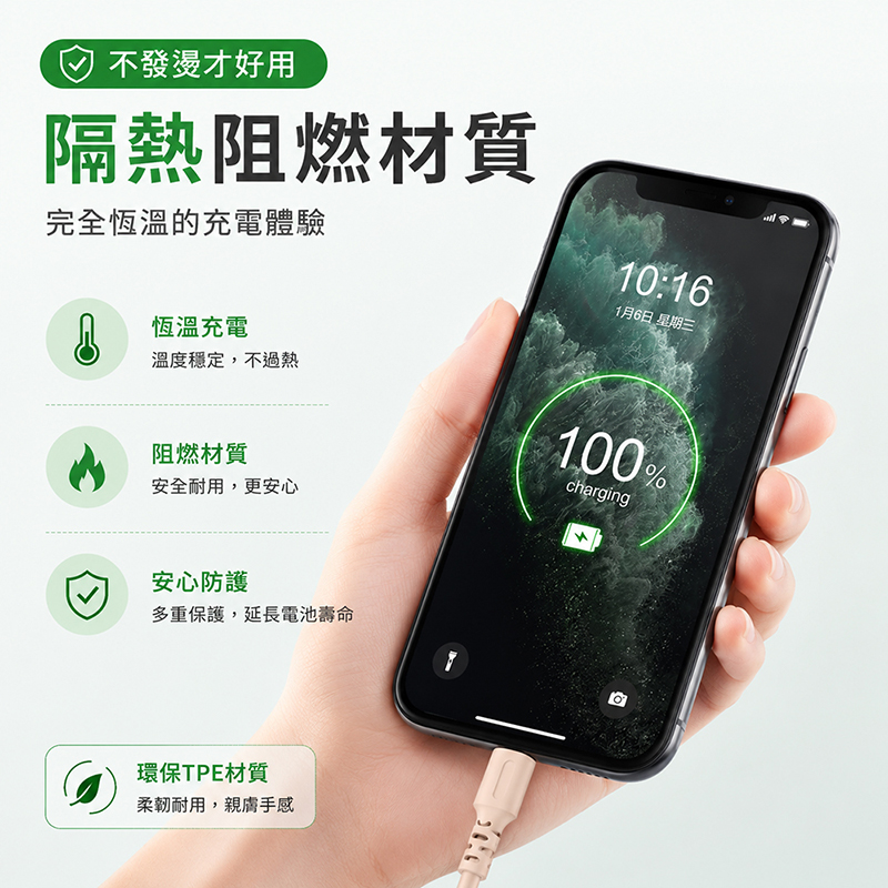 [翊承國際]【免運 + 贈品】5A 3色3合1液態軟膠快充線, , large