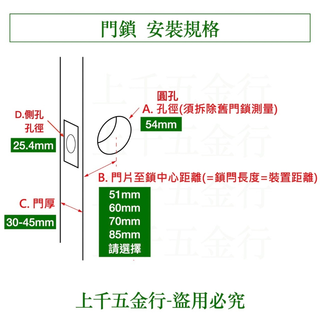 喇叭鎖 LOCWARE 廣安牌 磨砂銀 金色 C9600 C9610 C9700 C9710 房間鎖 浴廁鎖, , large