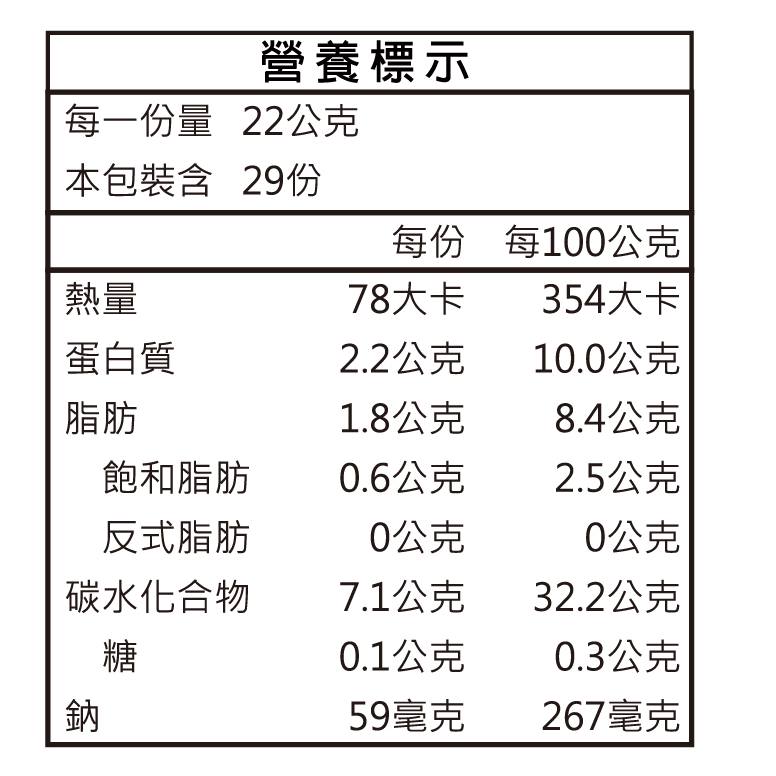 【達人上菜】牛肉高麗菜捏花水餃 638gx2包, , large