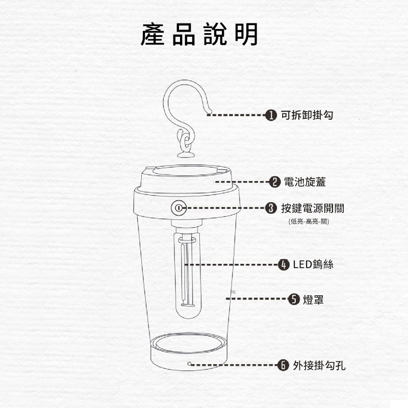 DIY style Cup Camping Light, , large