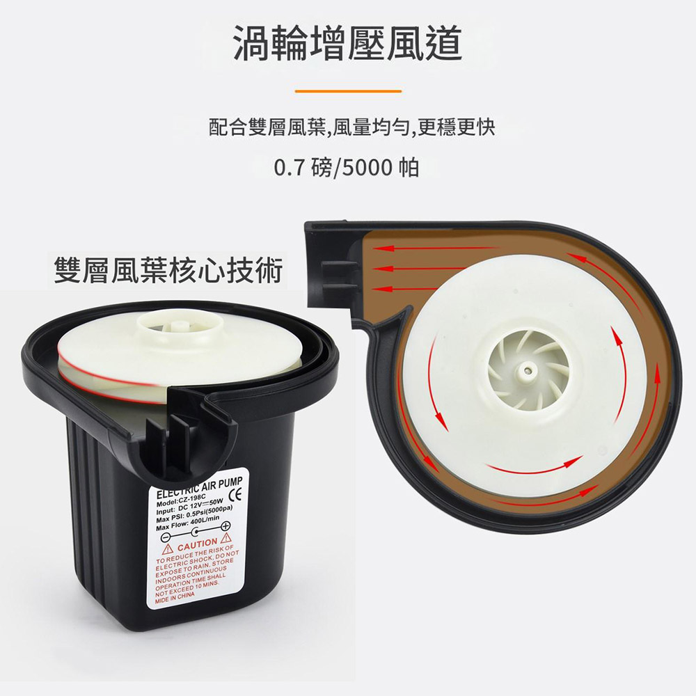 強力電動充氣機-家用F款(台灣電壓AC110V), , large