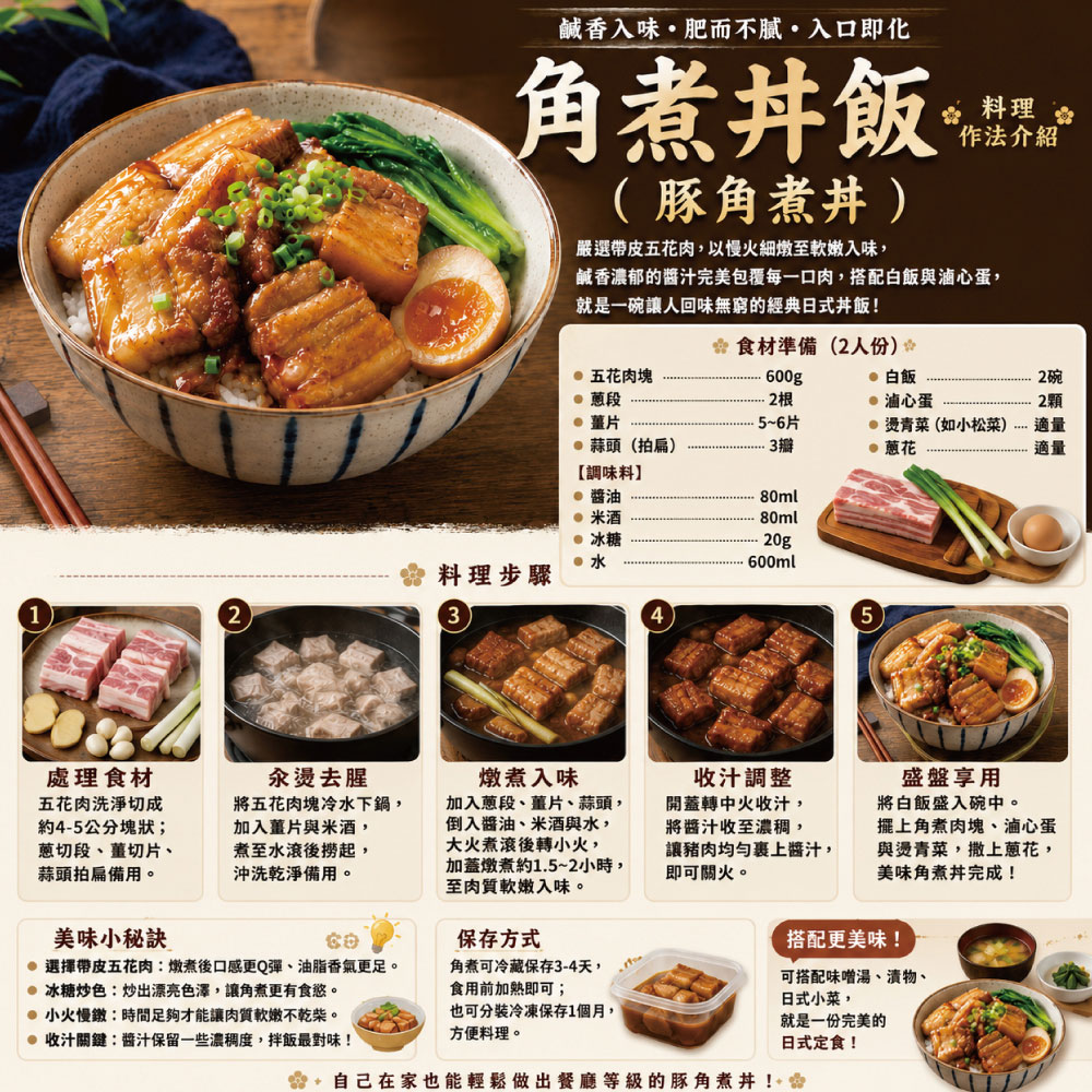 約克街肉鋪 台灣國產嚴選豬五花厚切20片(100g&plusmn;10%/片/2片1包), , large