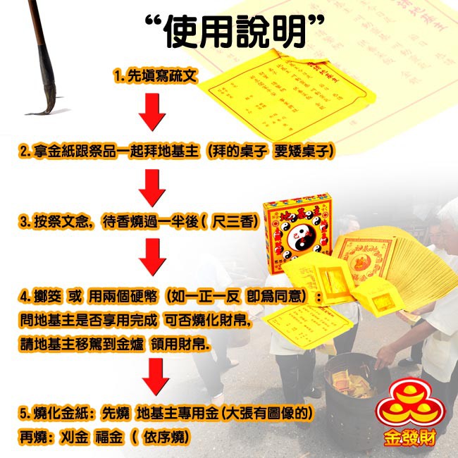 【金發財金紙】地基主專用金-8 入組(金紙), , large