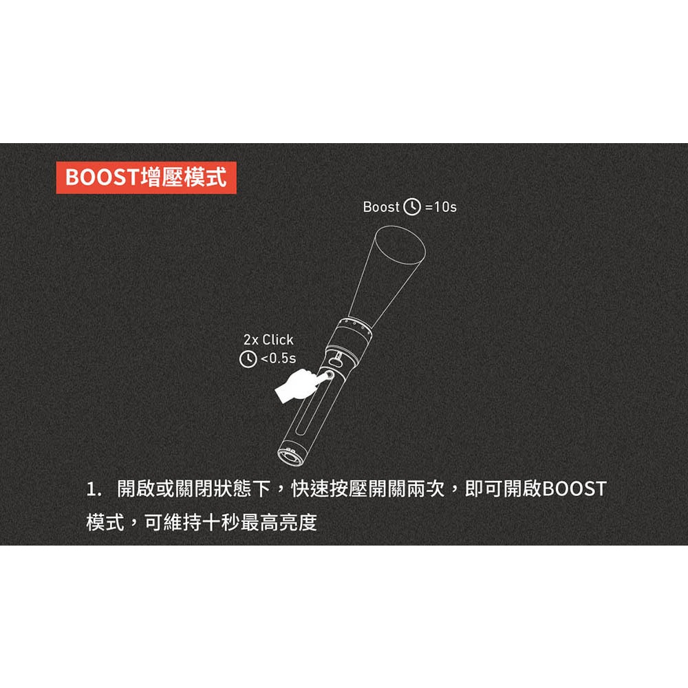 【德國Ledlenser】P5R PRO 充電式伸縮調焦手電筒, , large