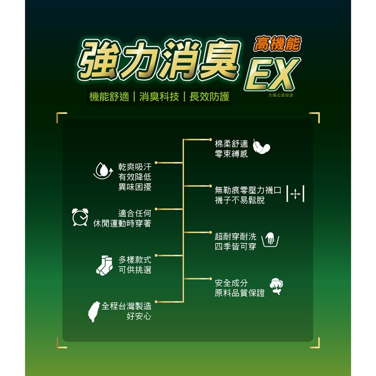 【D&G】女運動長襪-D595 消臭 抑菌 中筒襪 學生襪, , large